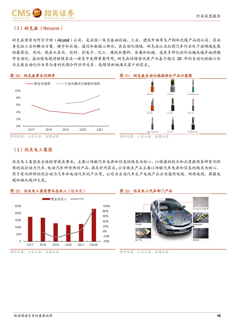 汽车高速线缆行业研究：智能化催生新机遇，国产替代正当时_18.png