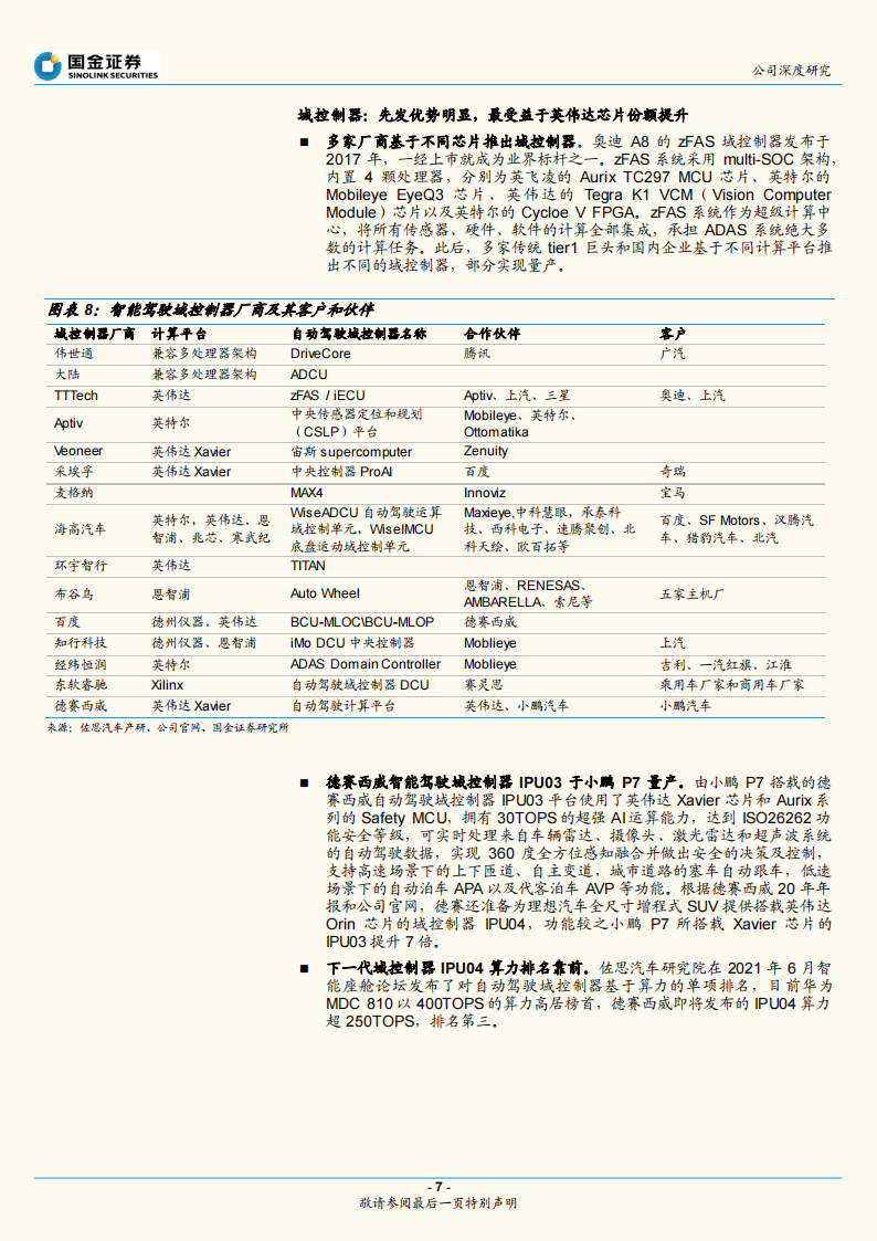 德赛西威深度解析：智能驾驶和智能座舱助力公司二次腾飞_06.png