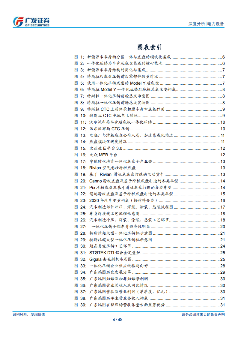 新能源汽车行业专题报告：一体化压铸从0到1，构建电动车制造壁垒_03.png