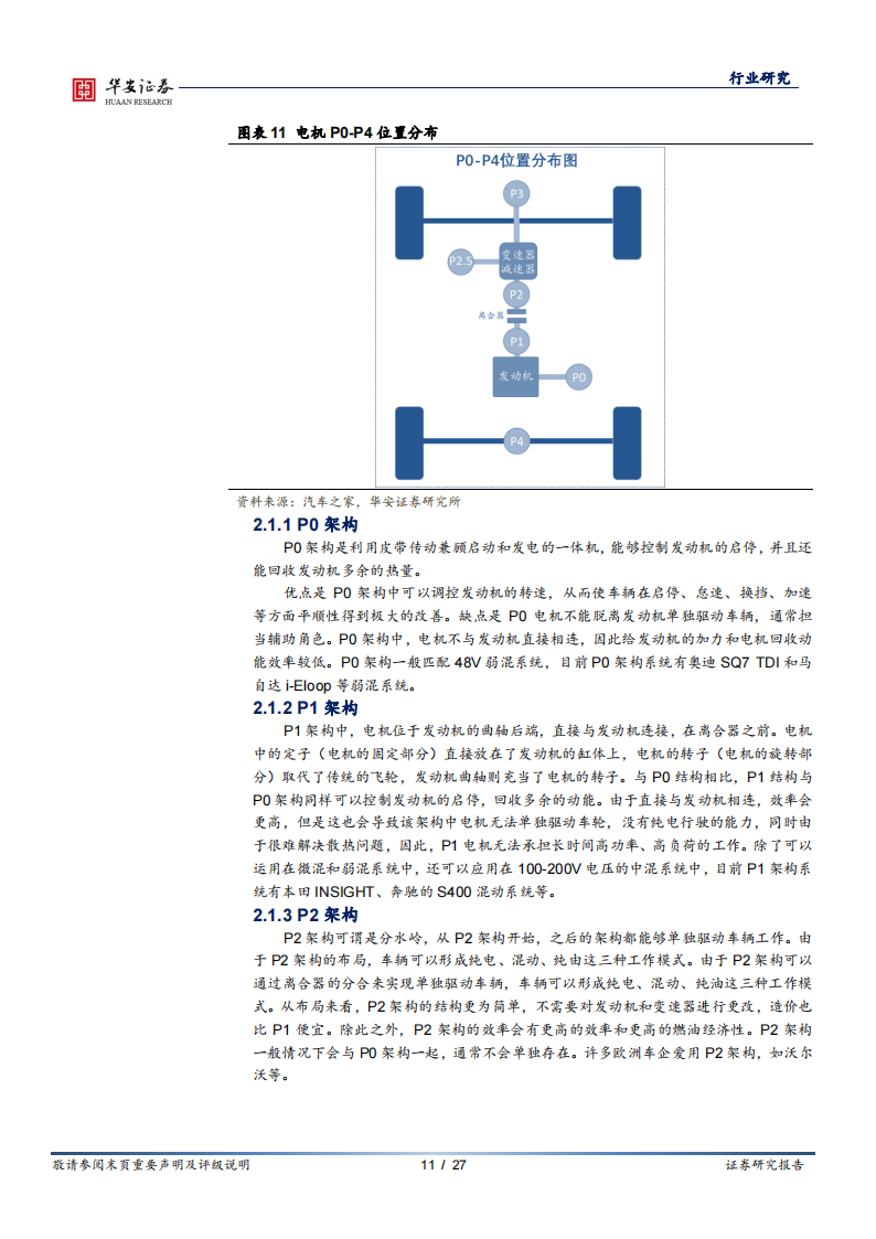 汽车行业专题：插混技术日趋成熟，带动上游增量部件_10.png