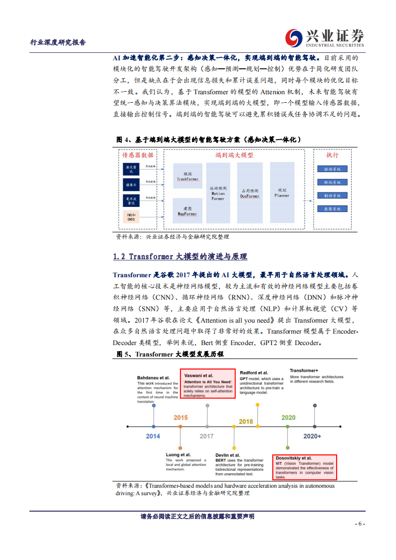 汽车行业专题报告：AI加持+城市NOA落地，高阶智能化迎来蝶变时刻_05.png