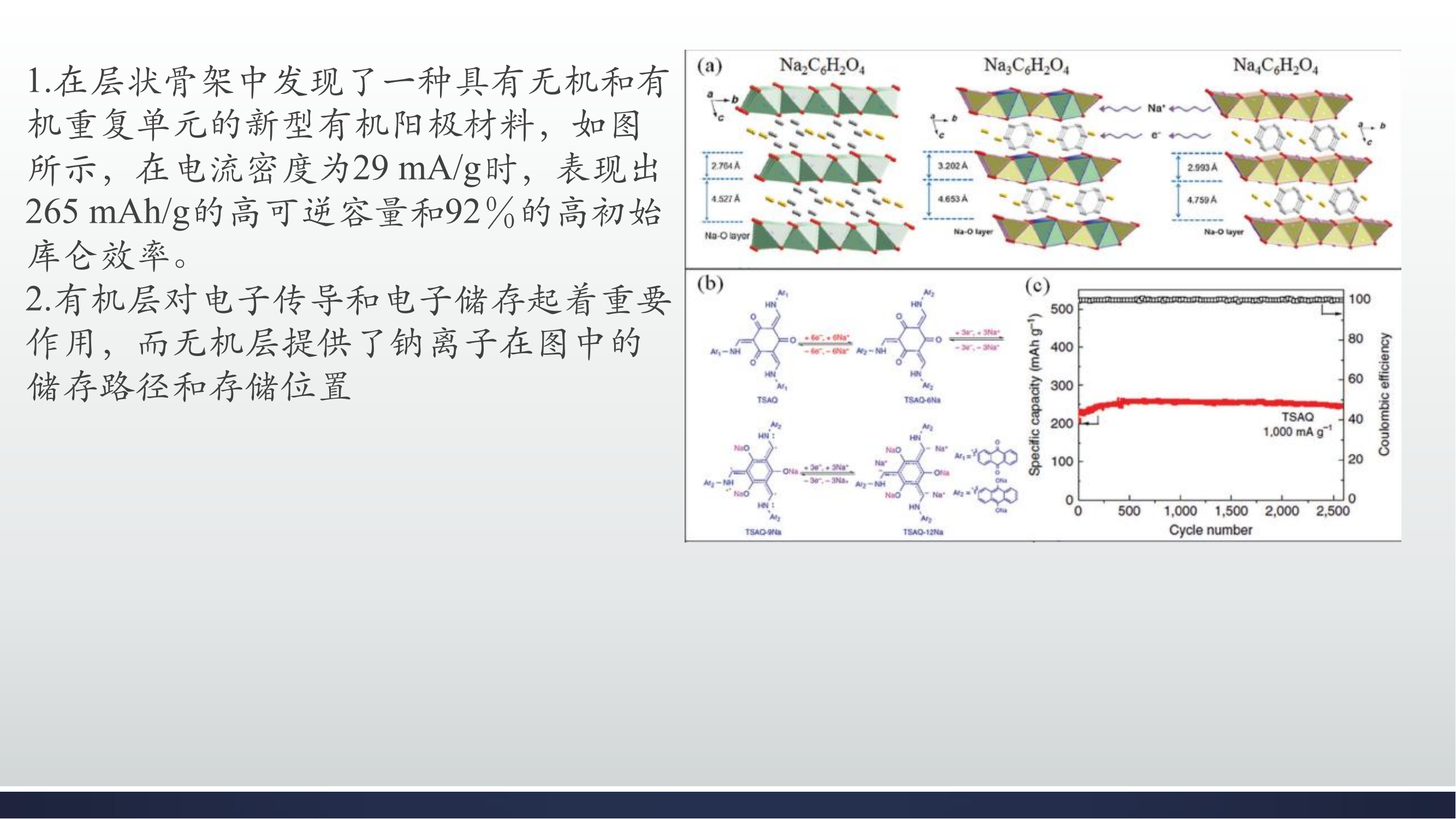 钠电池领域的研究综述_27.png