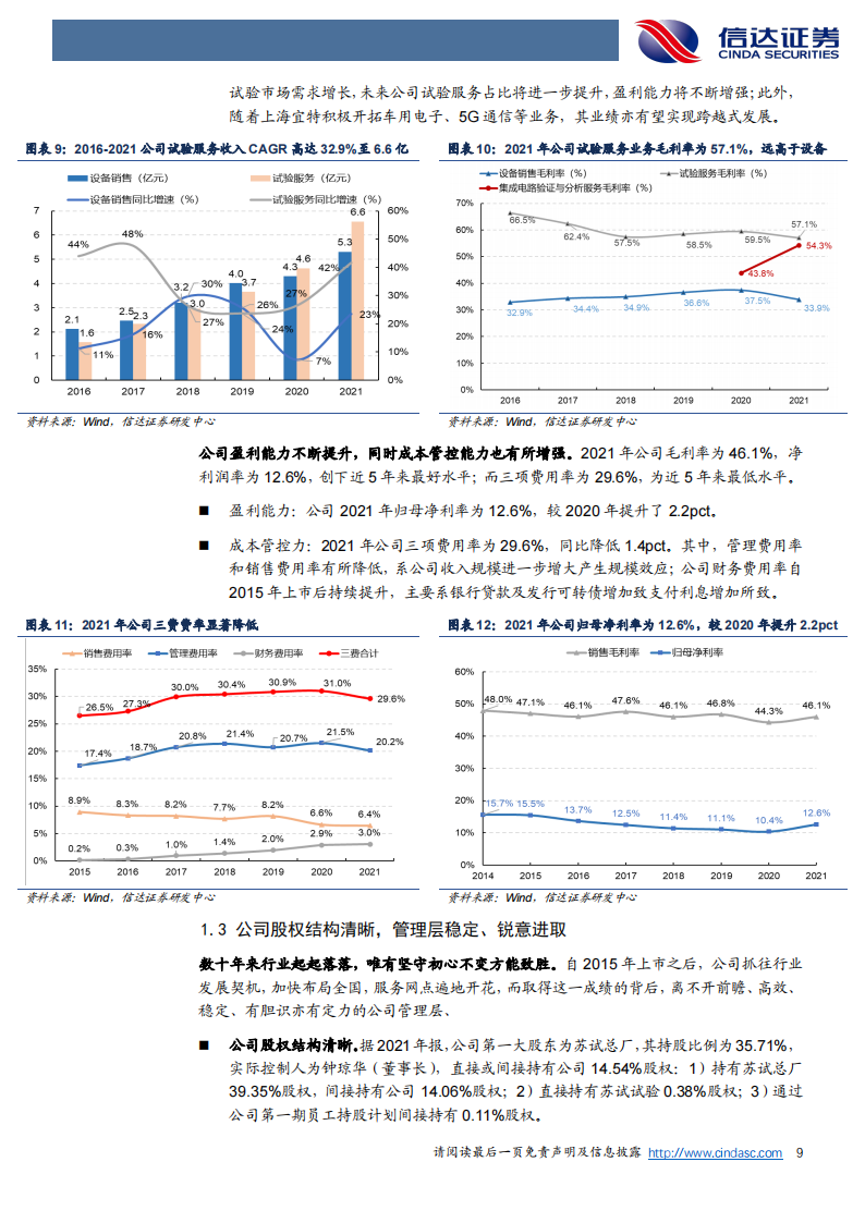 苏试试验（300416）研究报告：试验隐形冠军，开启三大成长曲线_08.png