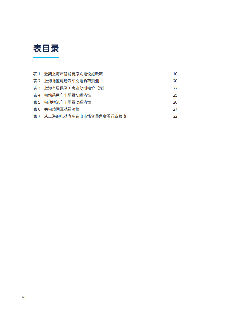 电动汽车充电基础设施建设与运营的优化解决方案：以上海为例_07.png