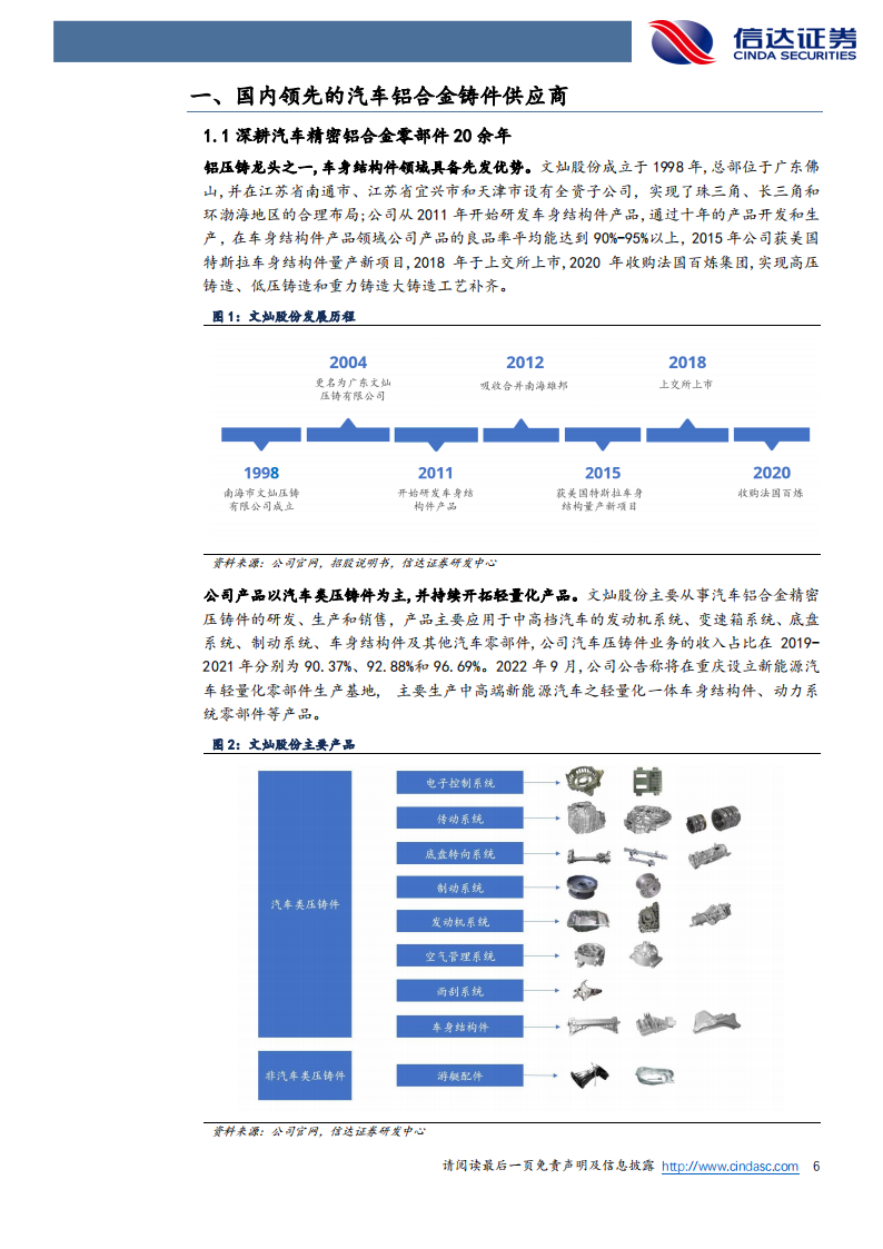 文灿股份（603348）研究报告：全球布局著有成效，一体化压铸行业领跑_05.png