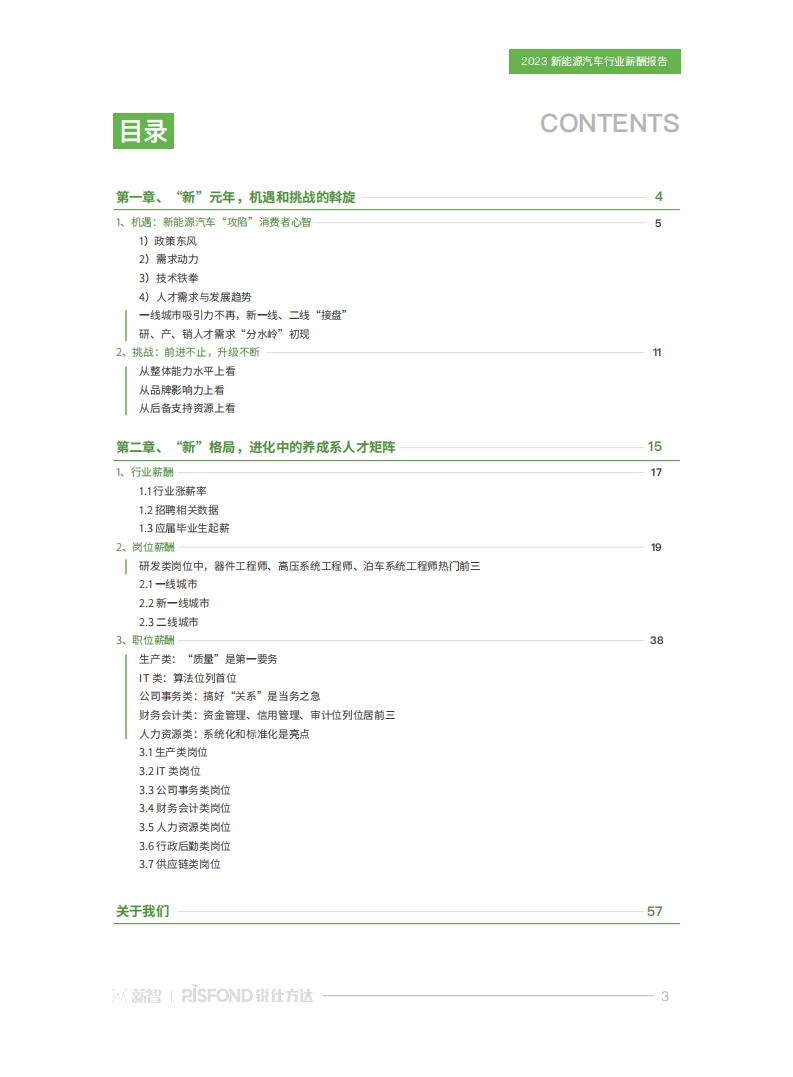 2023新能源汽车行业薪酬报告：“元”地出发，与时代共舞_02.png