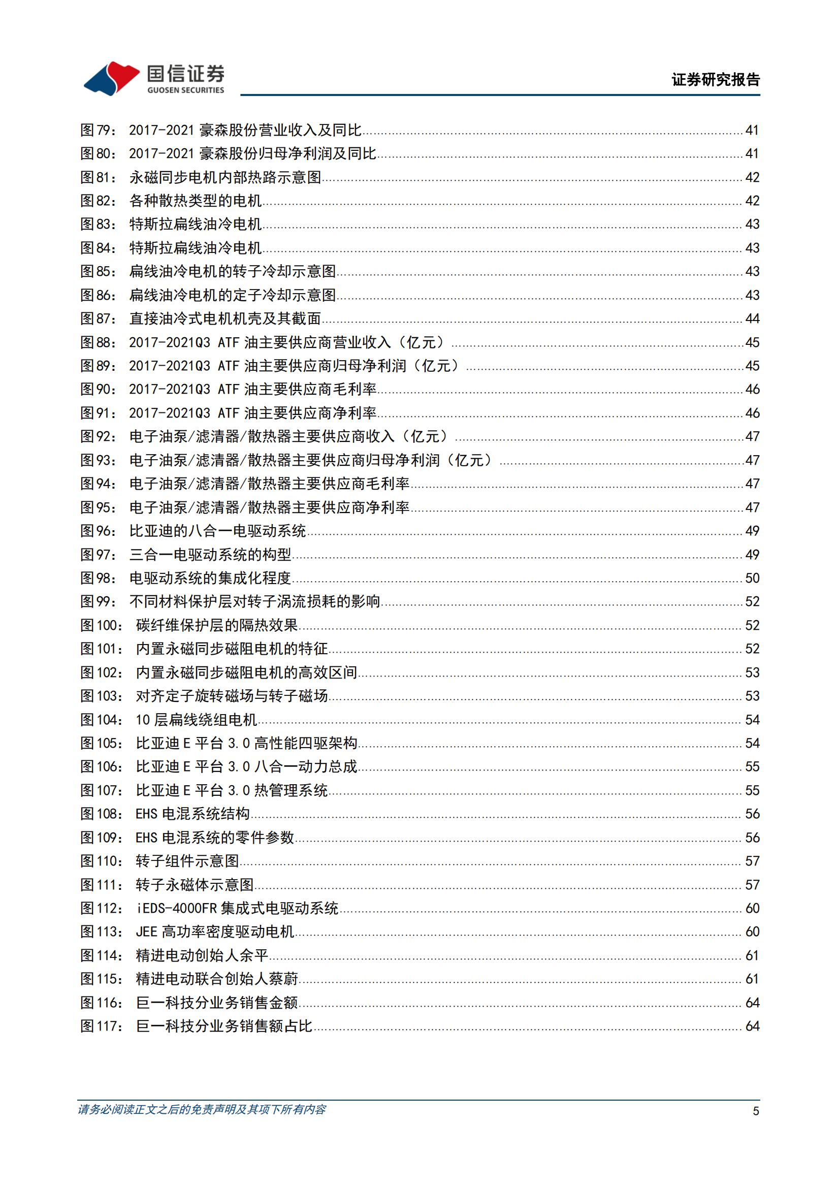 新能源汽车驱动电机行业研究：市场空间、发展趋势和产业链拆解_04.jpg