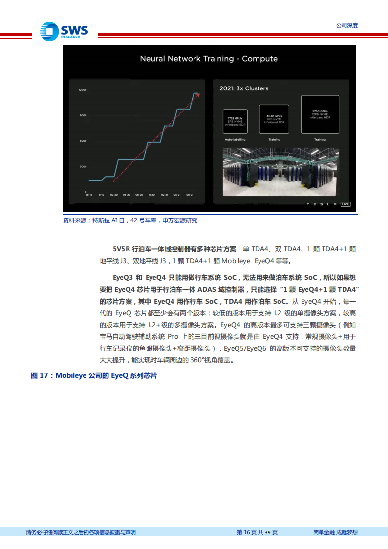 汽车电子-经纬恒润-（688326）研究报告：Mobileye阵营的智驾新星_15.png