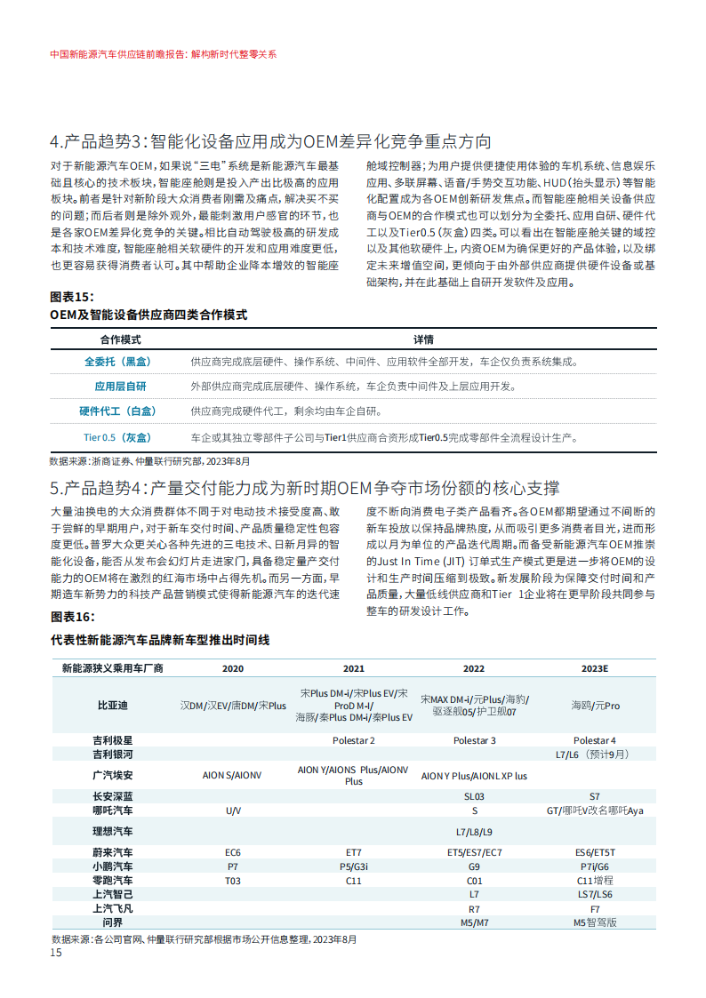 中国新能源汽车行业供应链前瞻报告： 解构新时代整零关系_14.png