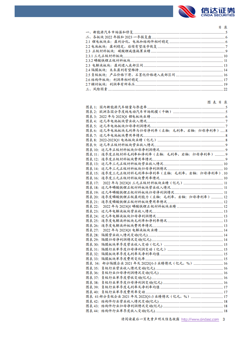 新能源汽车行业总结：盈利分化，景气依旧_02.png