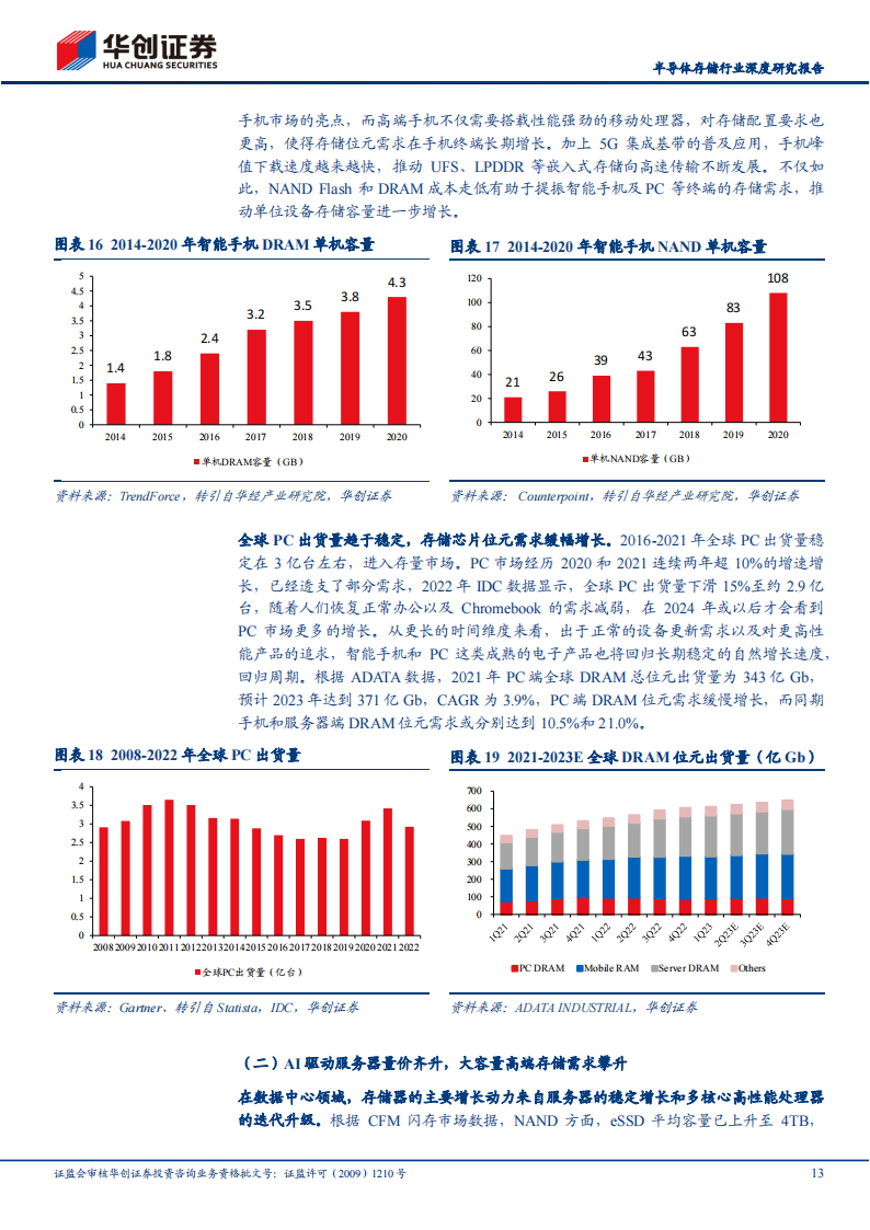 半导体存储行业研究报告：AI&车载新需求有望开启存储新周期，供给侧收紧，需求侧放量_12.png