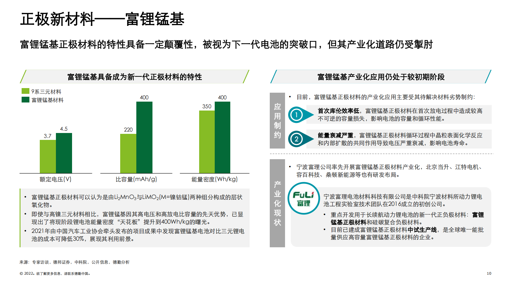 中国锂电行业发展德勤观察2.0“电池风云”_09.png