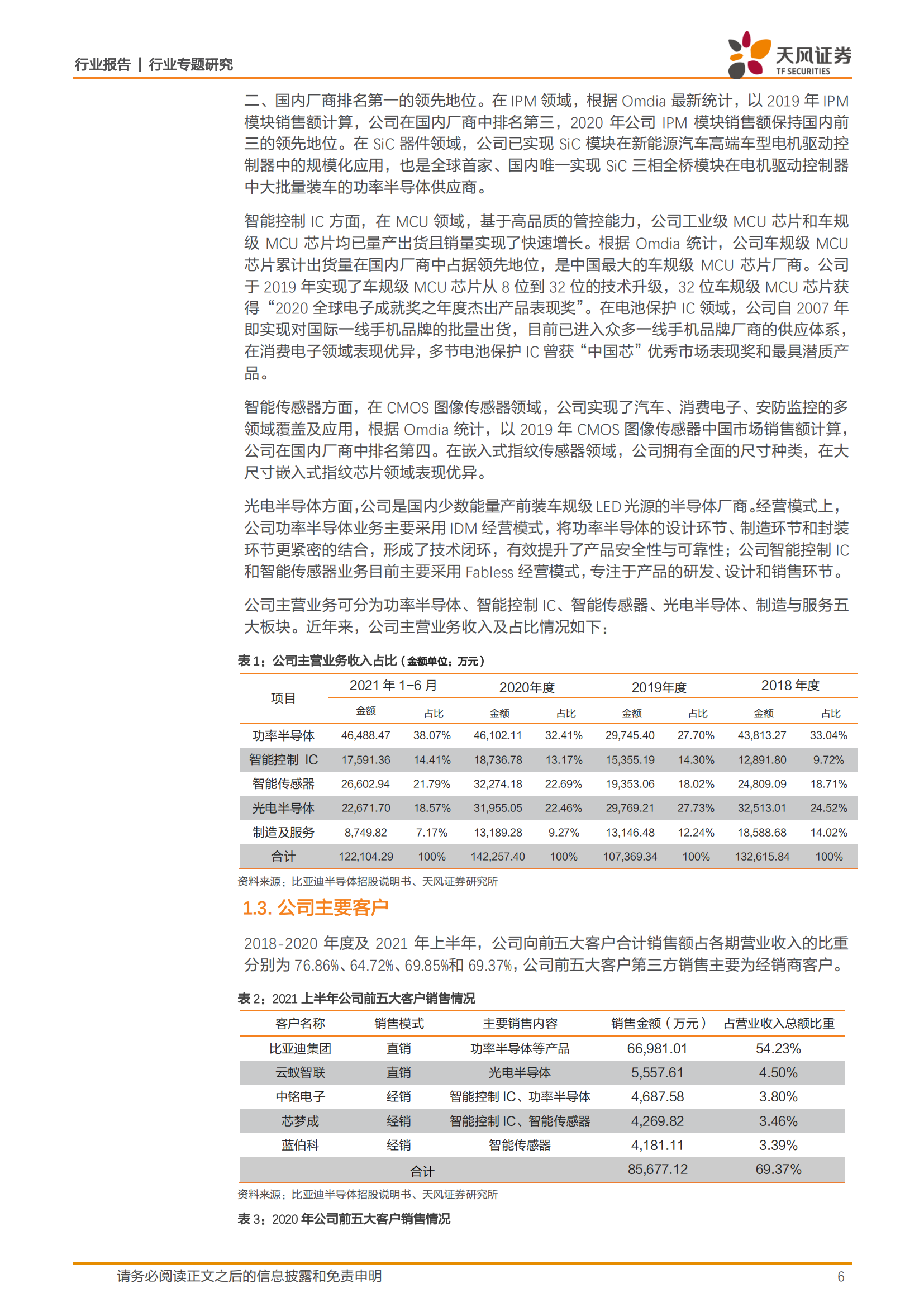 比亚迪半导体：车规级半导体龙头公司，充分受益于智能电动汽车时代_05.png