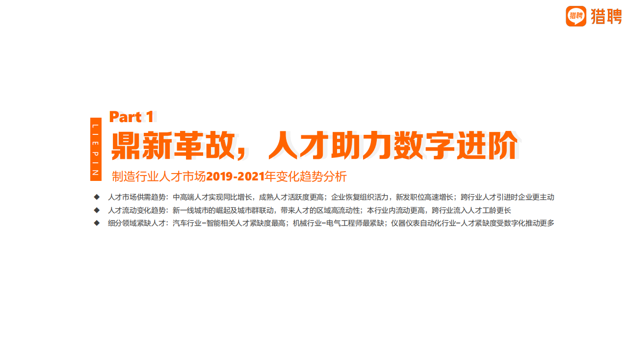 2022智能制造年度人才趋势报告：数字化进阶之路-猎聘_03.png