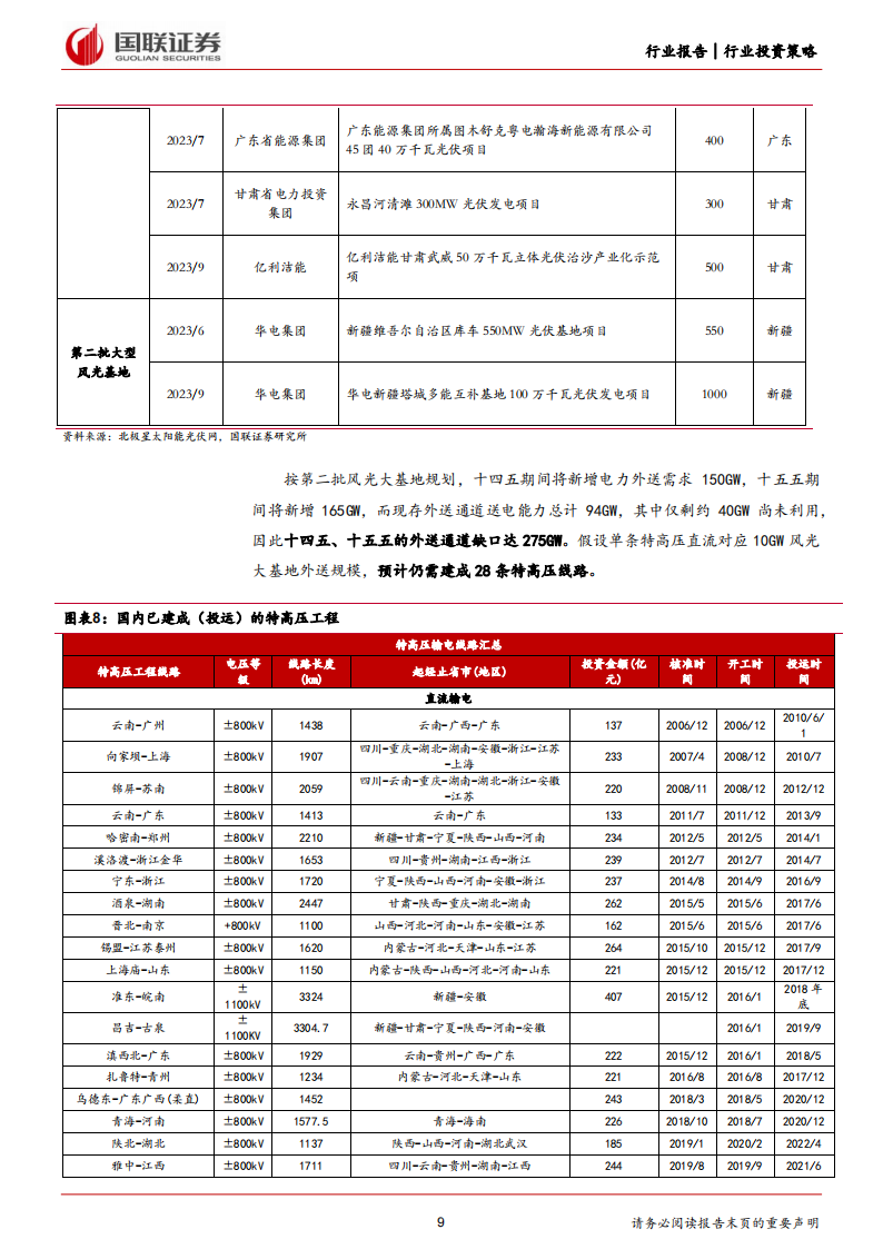 电力设备、氢能、充电桩2024年度投资策略：紧抓输电与用电侧增量机遇_08.png