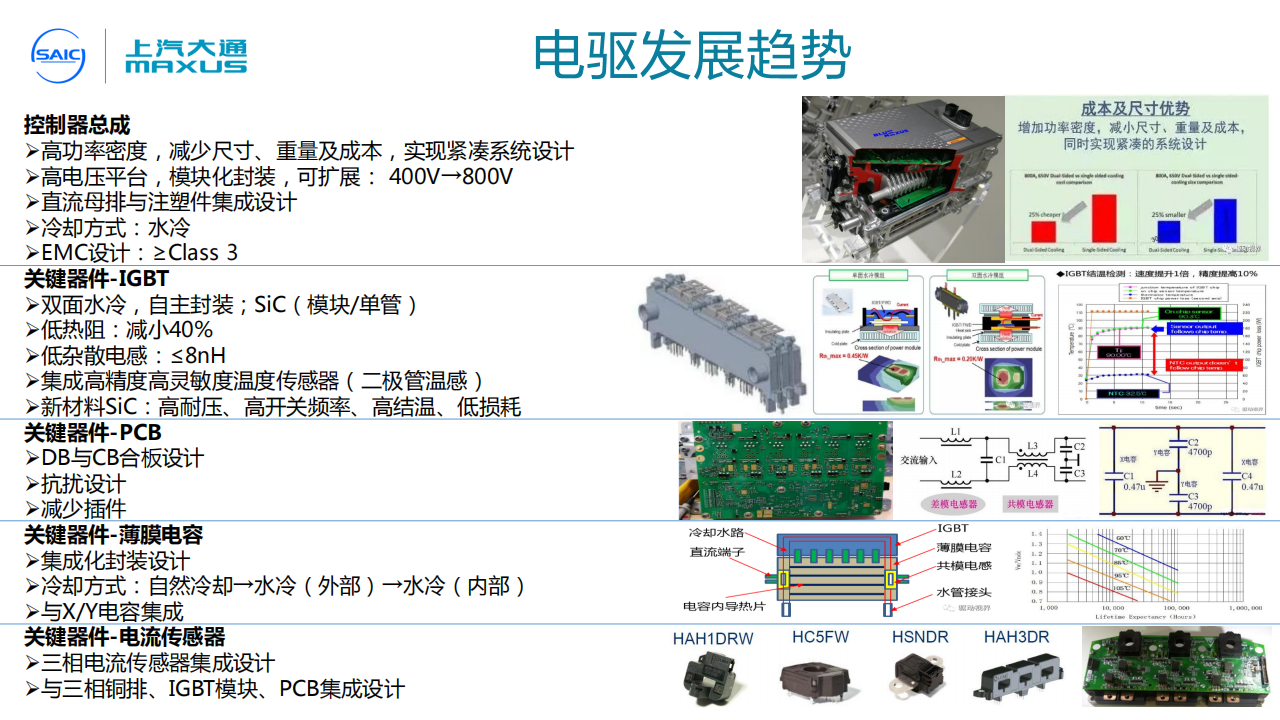 电驱高电压平台开发及面临的挑战-2022-06-技术资料_03.png