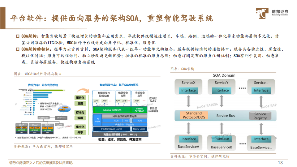 华为汽车自动驾驶技术详解：功力深厚显真章_18.png