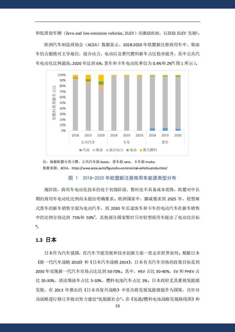 中国商用车电动化发展研究报告_18.png