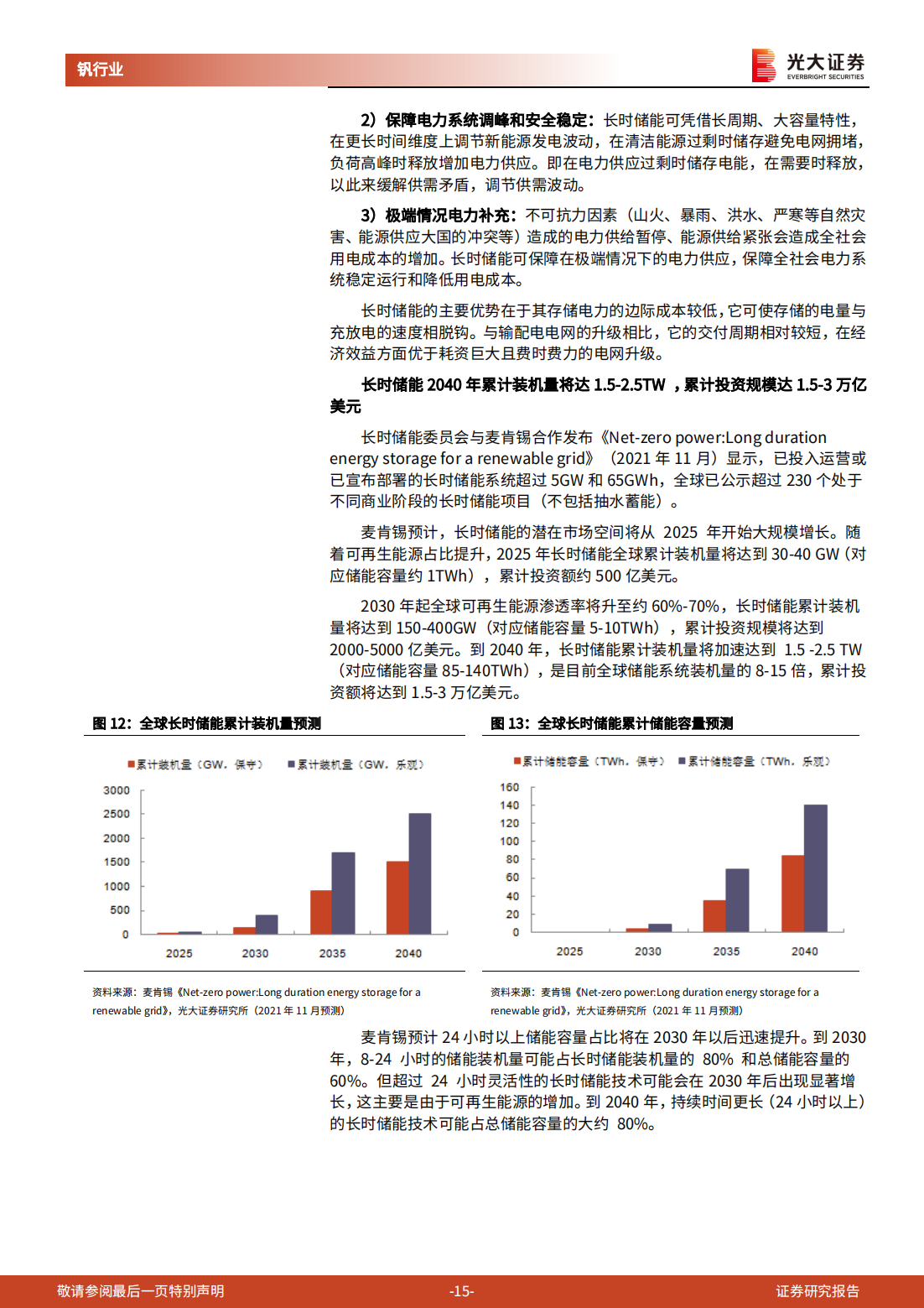 全钒液流电池行业研究报告：钒电池长时储能空间广阔_14.png