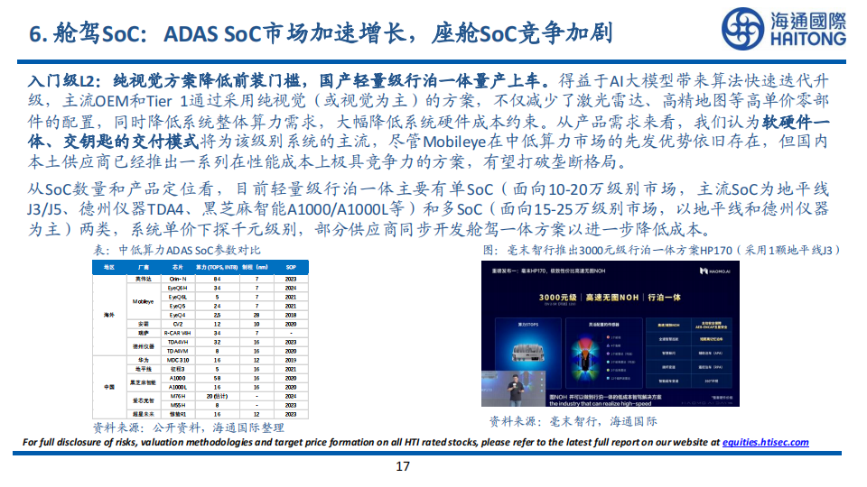 2024年汽车及零部件行业展望_16.png