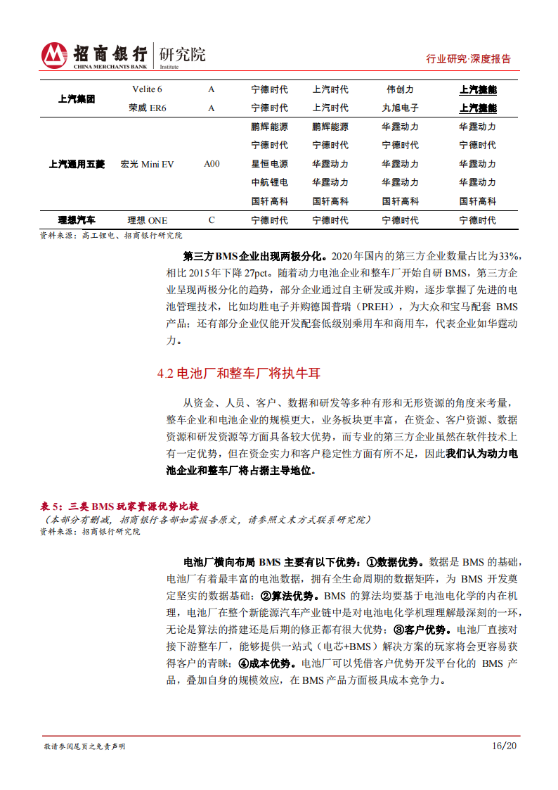 动力电池行业之电池管理系统篇：动力电池的软实力，掌握“数据”方执牛耳_19.png