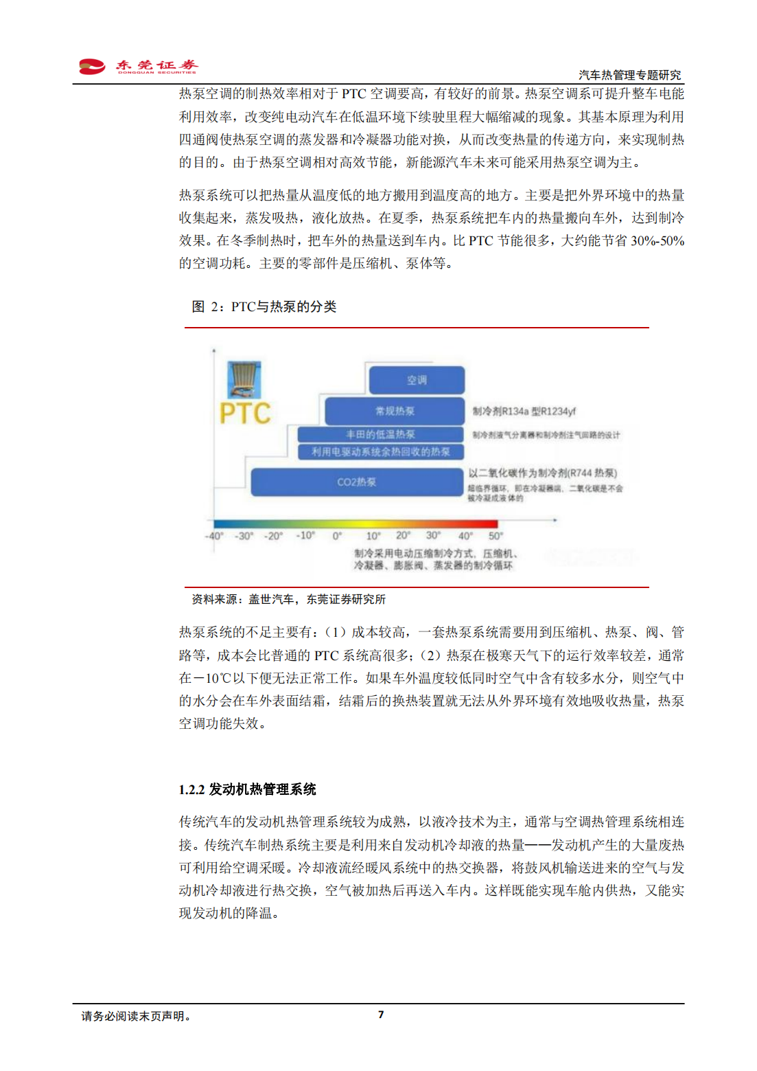 汽车热管理专题研究：汽车电动化浪潮下，热管理重视度提升_06.png