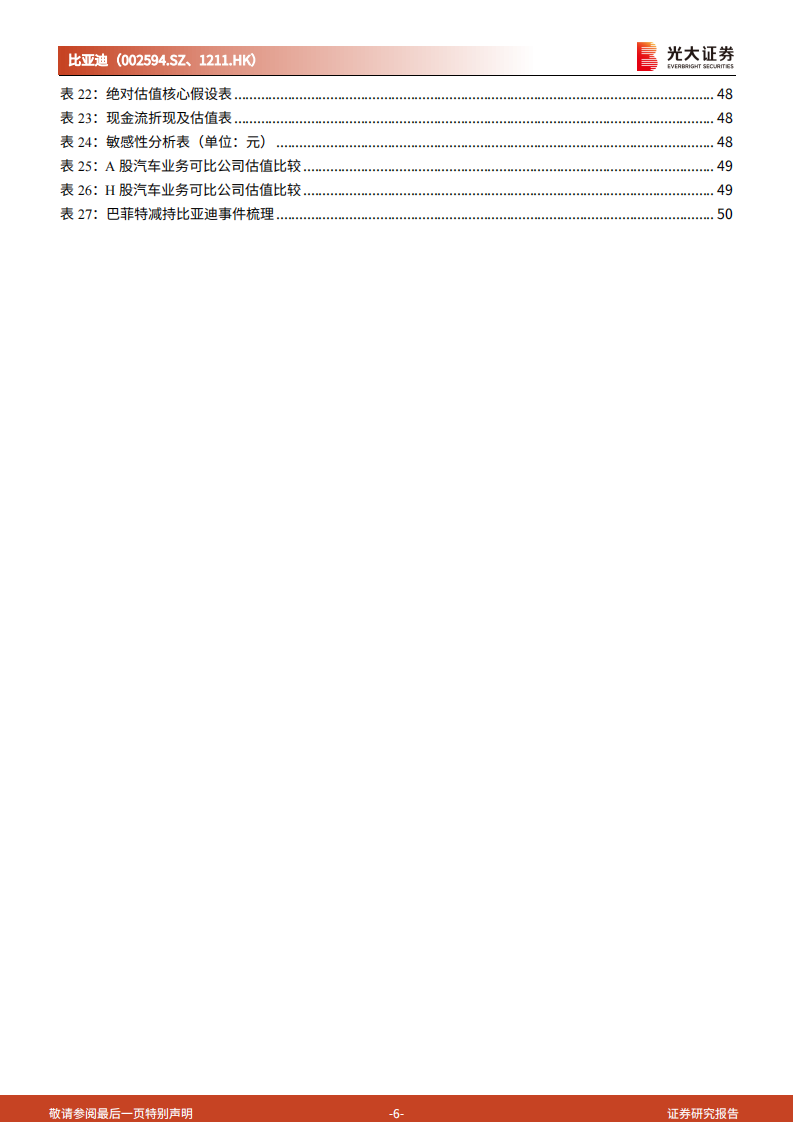 比亚迪（002594）研究报告：笃行致远，变革于浪潮之巅_05.png