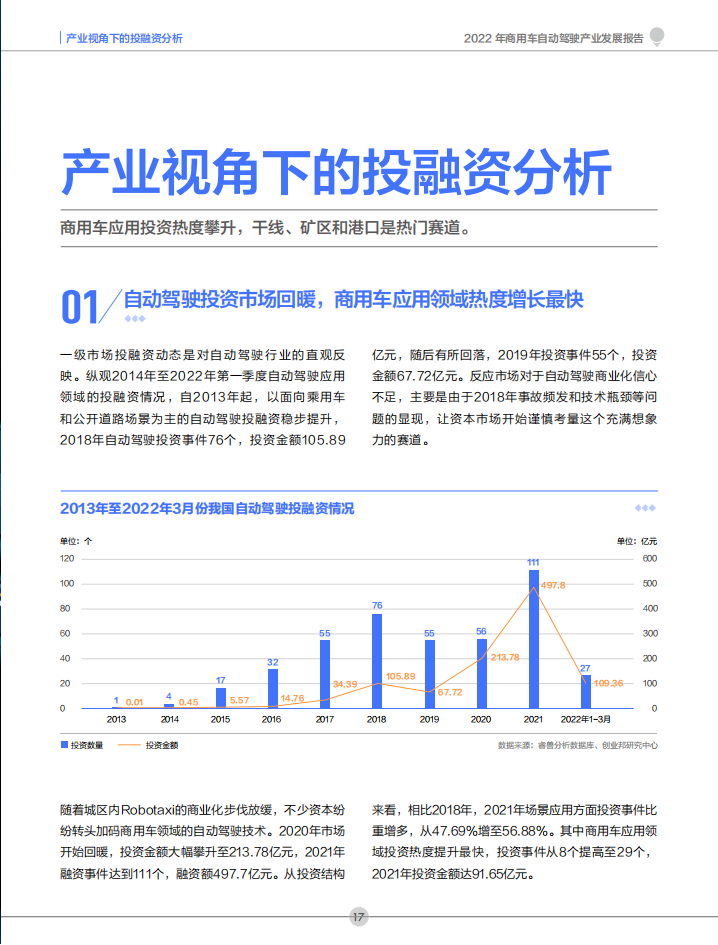 创业邦：2022年商用车自动驾驶产业发展报告-2022-08-自动驾驶_17.png