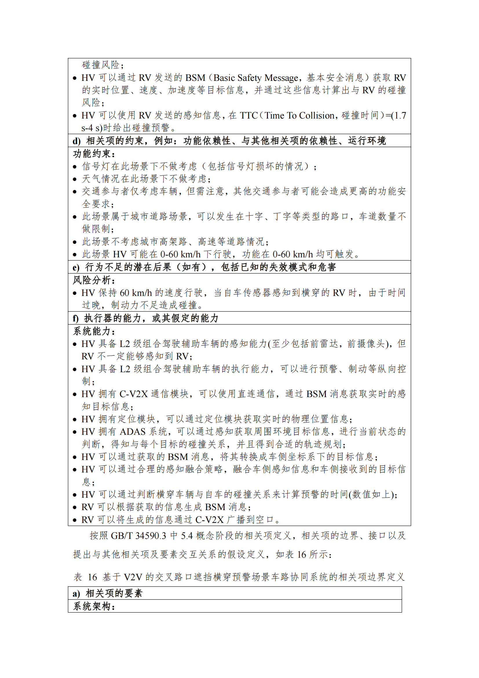 C-V2X与单车智能融合功能及应用白皮书_18.png