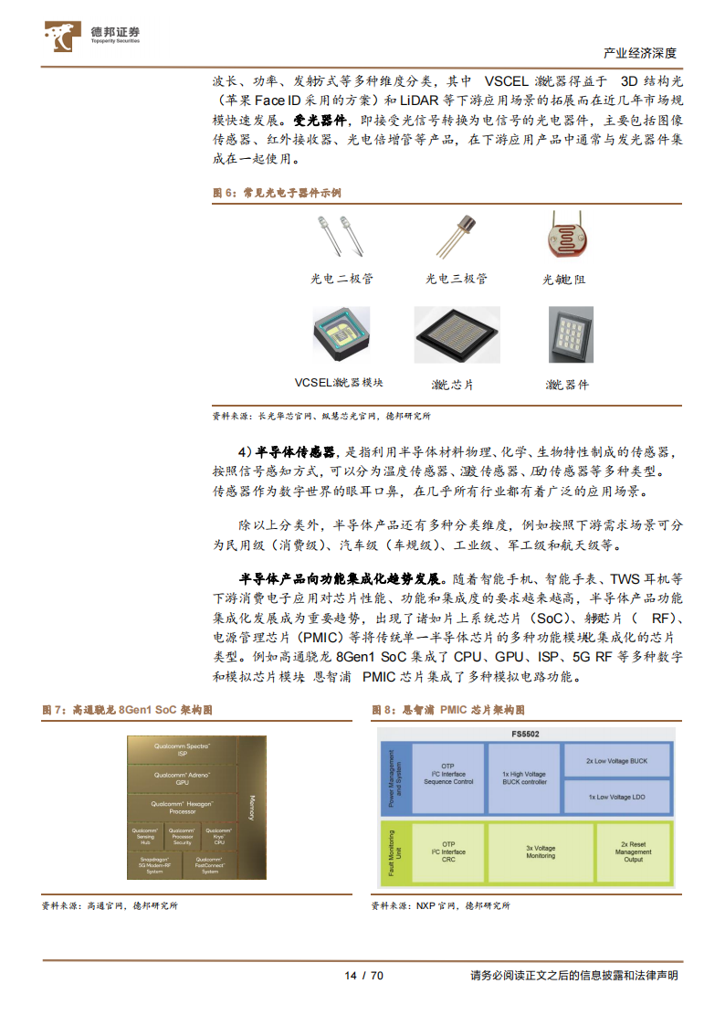 全球半导体产业研究框架与市场现状分析报告_13.png