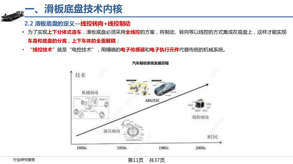 2022年滑板底盘行业研究报告_10.png