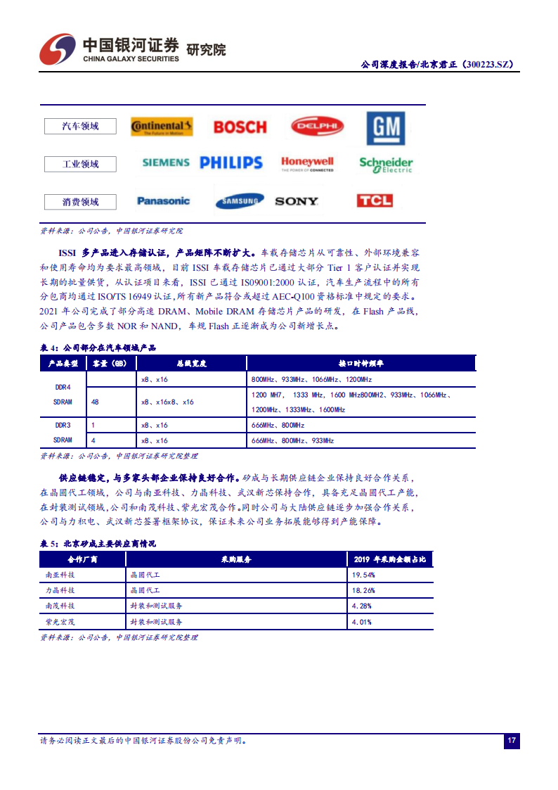 北京君正（300223）研究报告：车载存储产品发力推进，平台型厂商提升整体业务协同_16.png