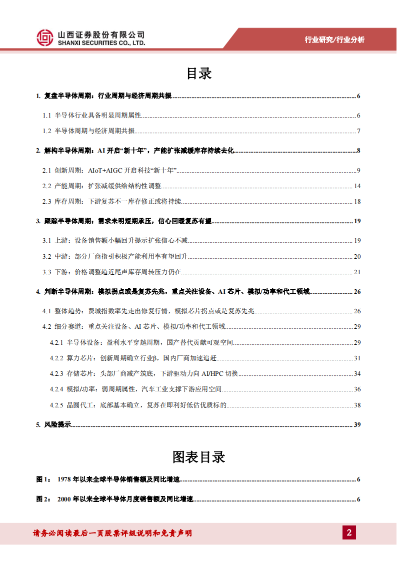 半导体行业专题报告：AI浪潮赋新篇，关注周期视角下的复苏迹象_01.png