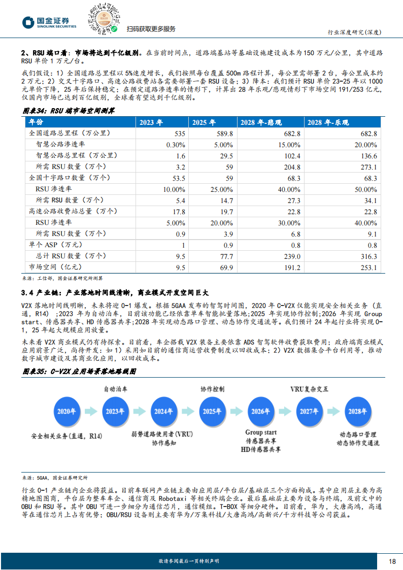 智能汽车专题报告：高阶智驾，供应链边际方向何在？_17.png