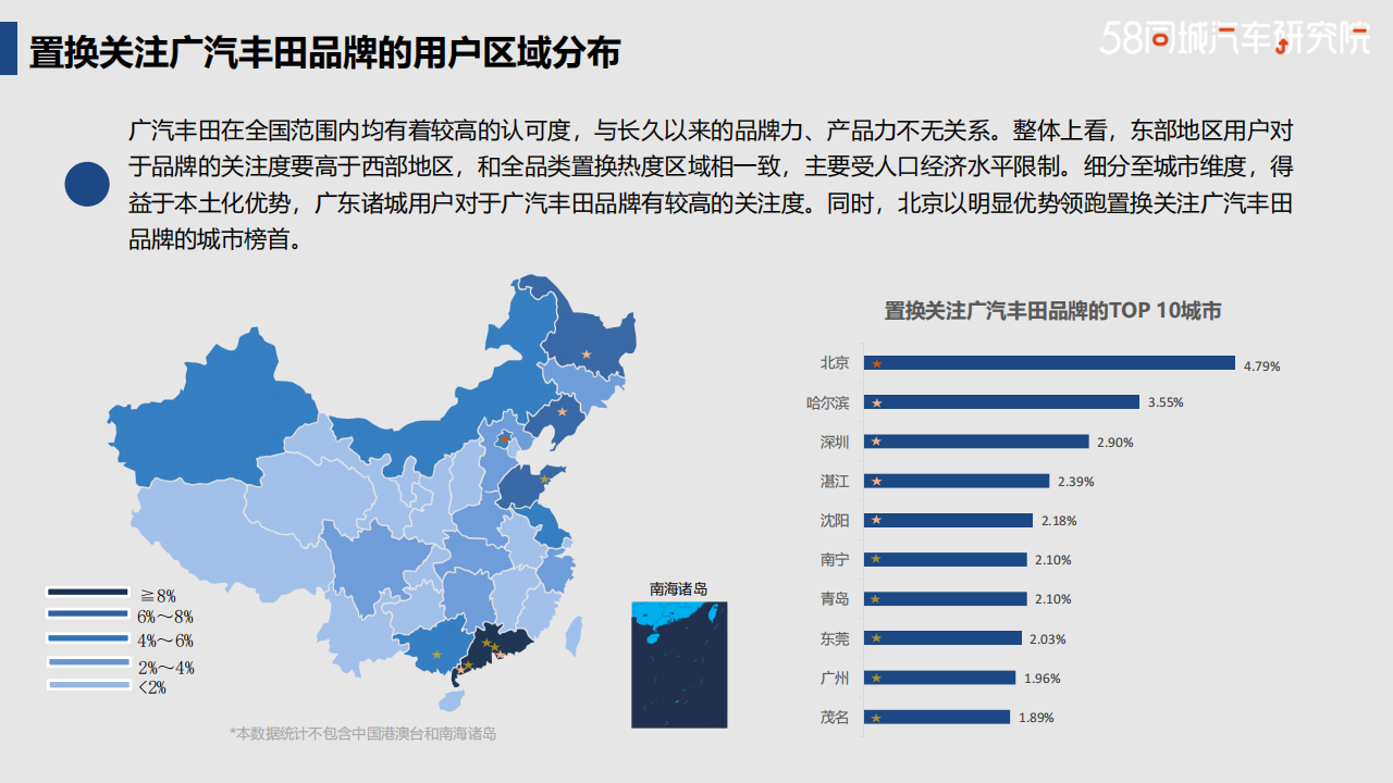 广汽丰田置换流向研究报告-2022-04-企业研究_15.png