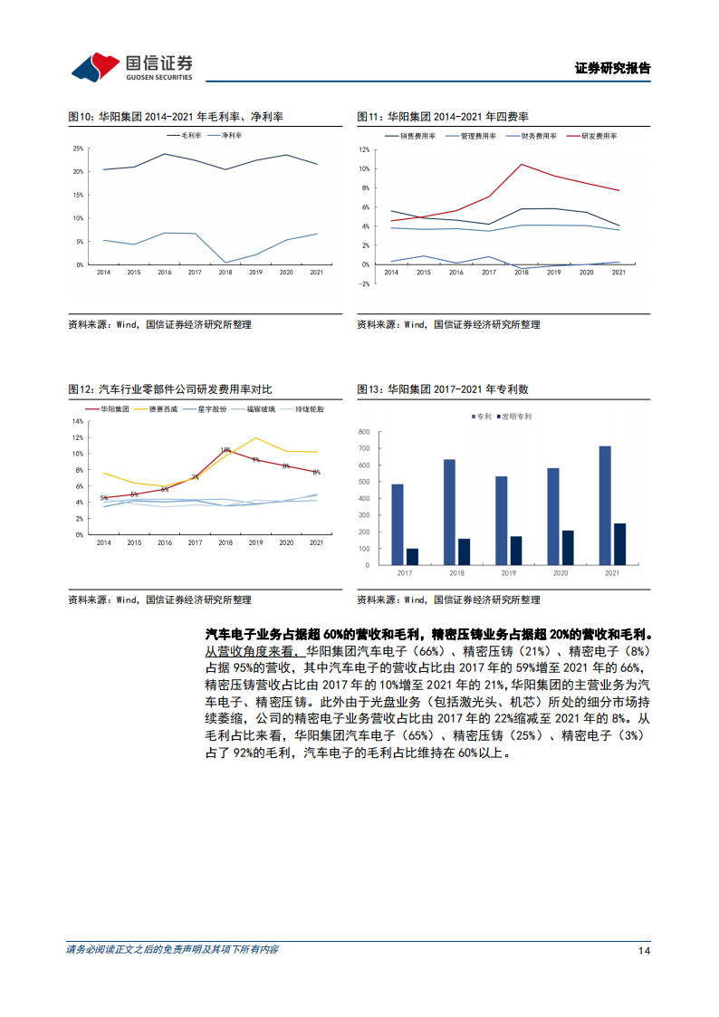 华阳集团（002906）研究报告：汽车电子核心企业，打造智能座舱全生态_13.png