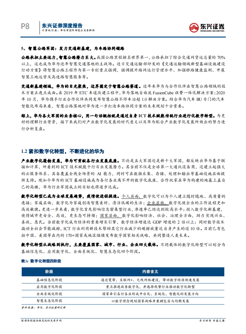 计算机行业专题报告：华为军团外部竞合关系辨析_07.png