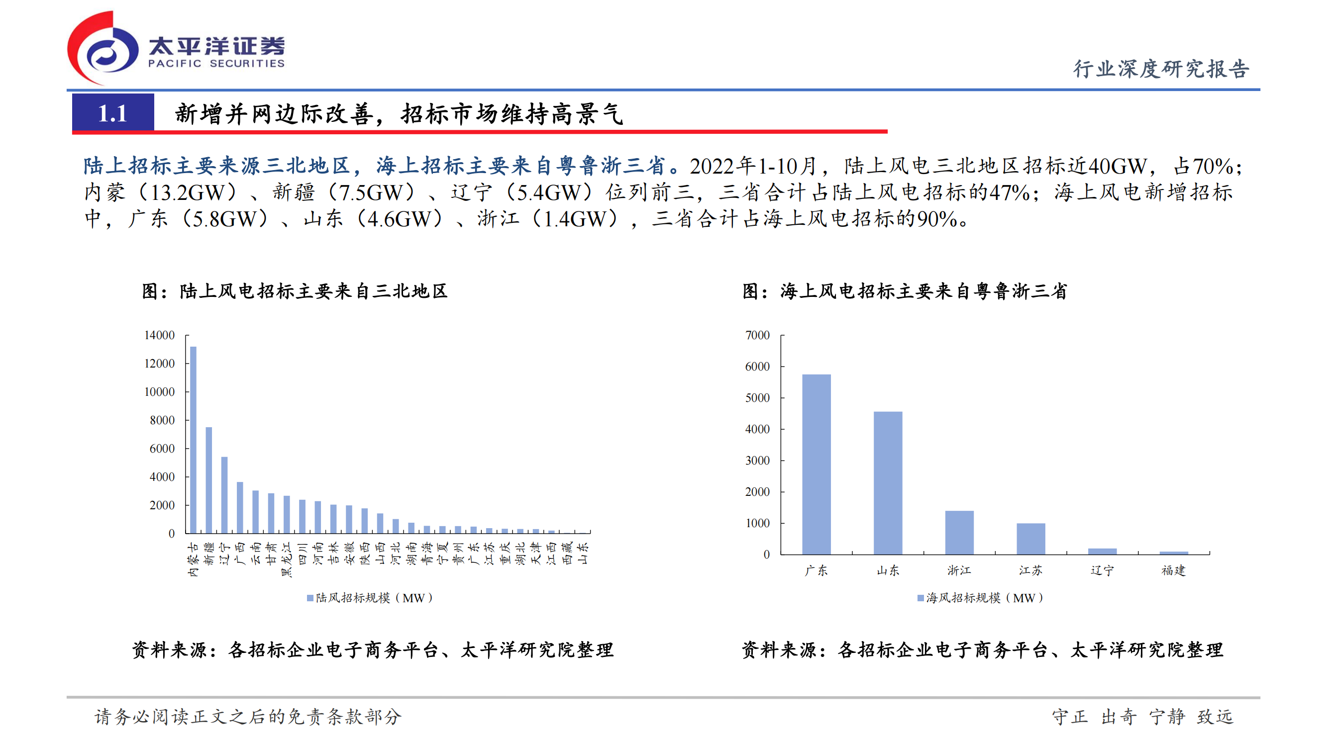 新能源行业深度研究报告：盈利周期低谷恰是布局时点_05.png