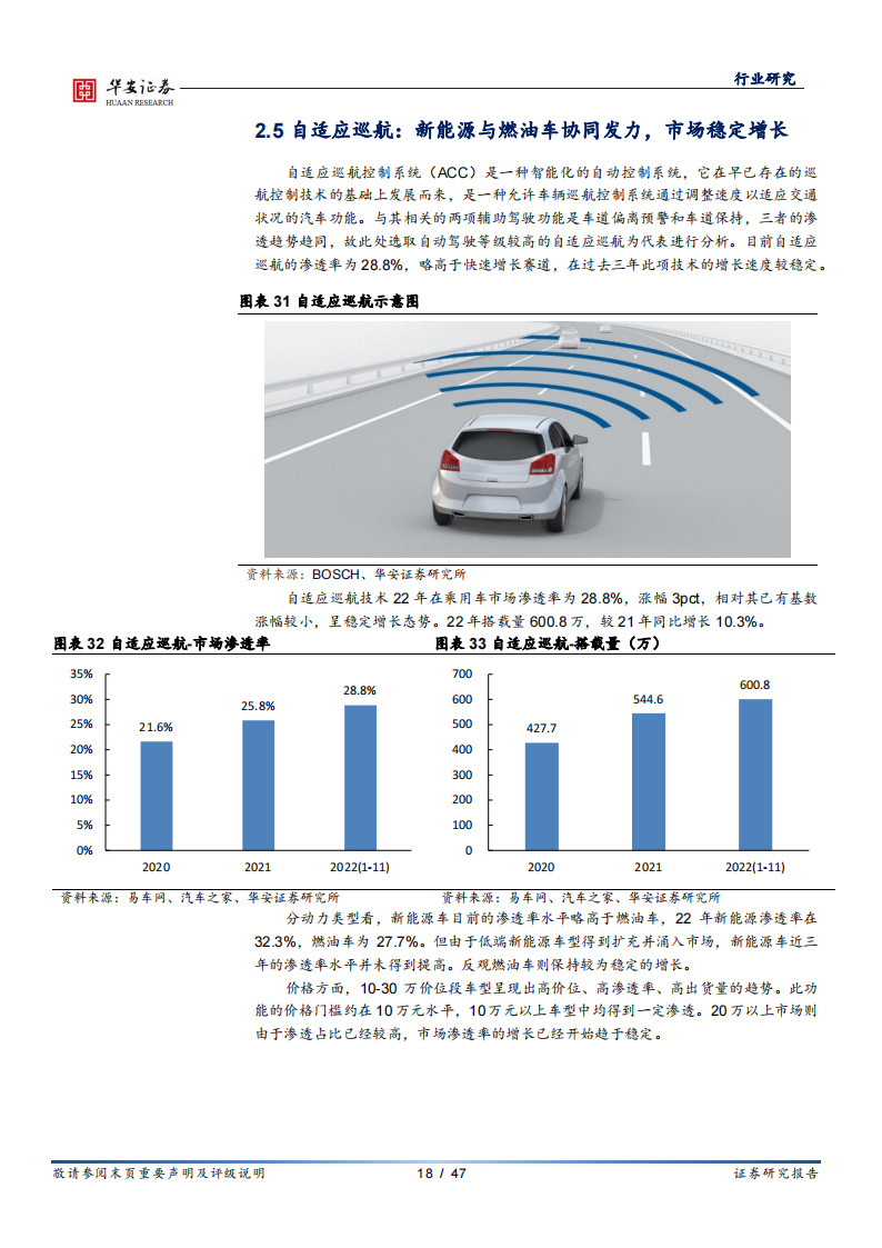 汽车智能化行业专题报告：量化汽车智能配置渗透率，挖掘产业链快速增长赛道_17.png