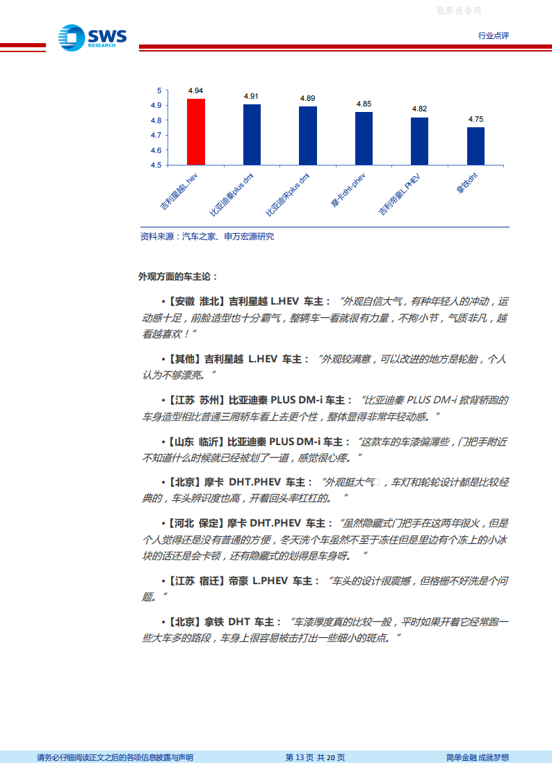 主流自主混动车型用户体验横评-2022-08-市场解读_12.png