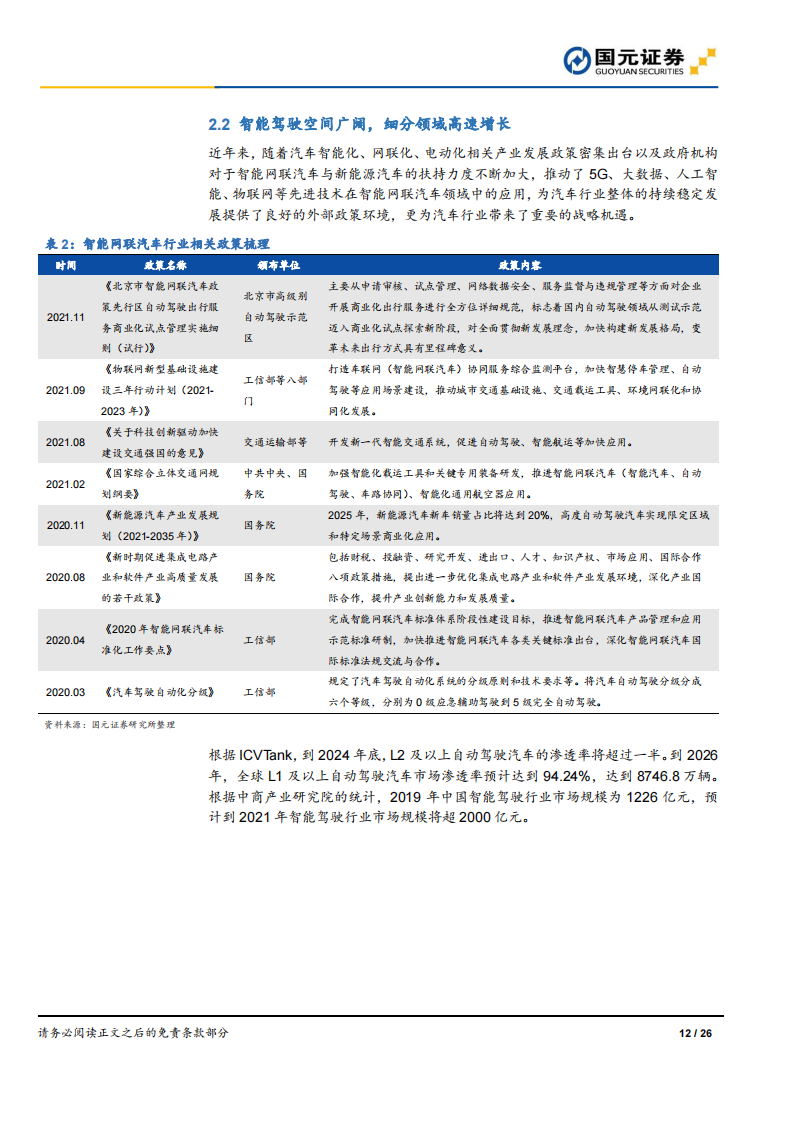 汽车软件行业之光庭信息（301221）研究报告：深耕汽车电子软件，打造超级软件工场_11.png