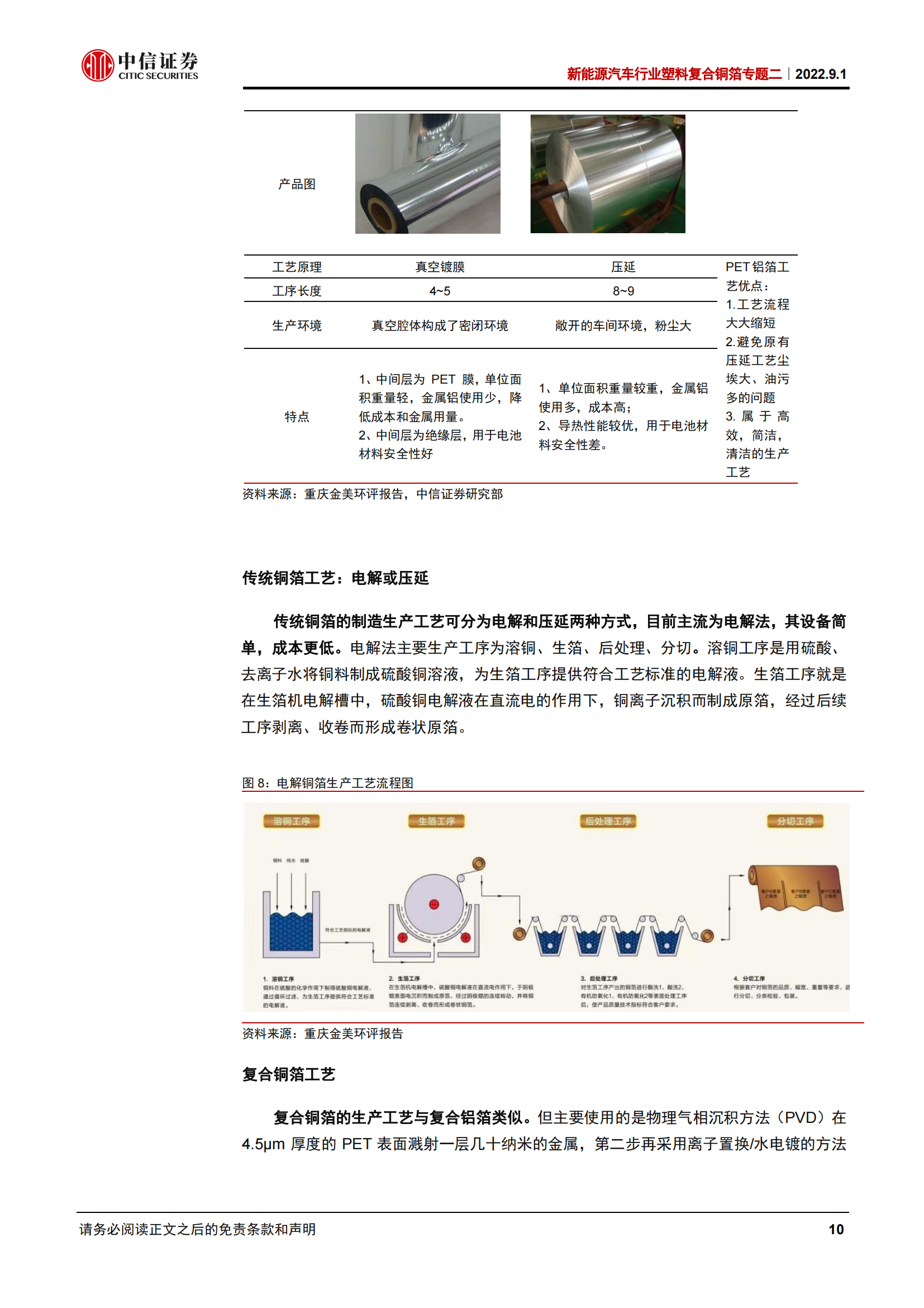 新能源汽车行业塑料复合铜箔专题研究：复合集流体，工艺与材料推动新技术发展_09.png