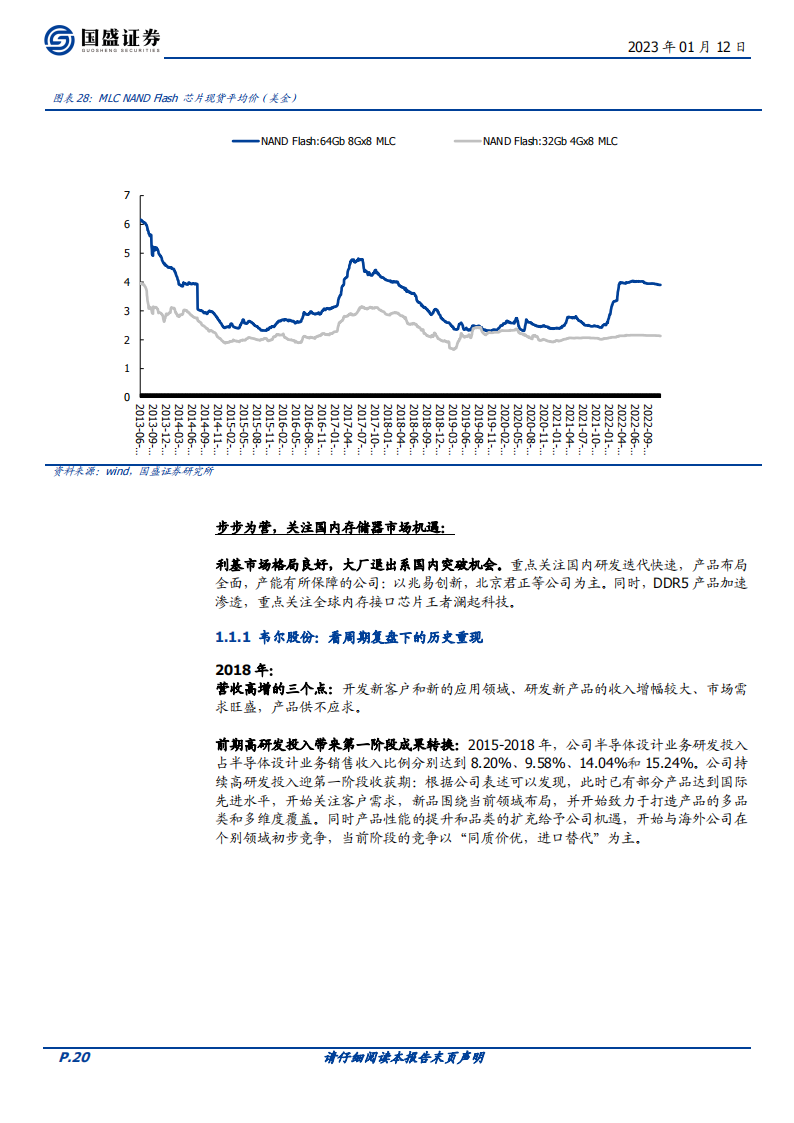 半导体行业深度研究及2023年度策略：朝乾夕惕，拐点可期_19.png