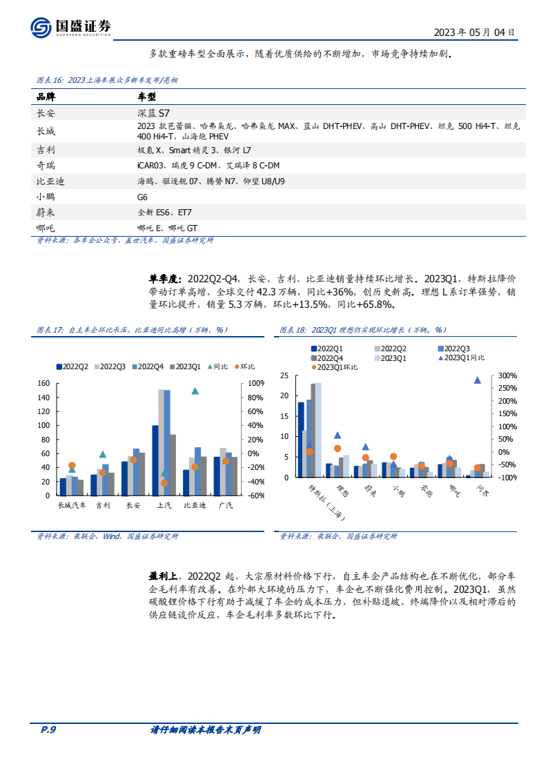 汽车行业2022&2023Q1财报总结：行业分化加剧，把握结构性机会_08.png