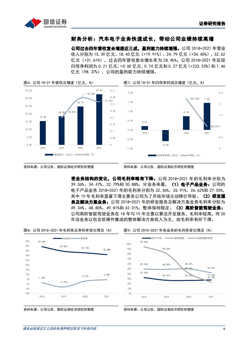 汽车智能化专题报告：从经纬恒润看EEA架构集中化趋势下的行业机遇_08.png