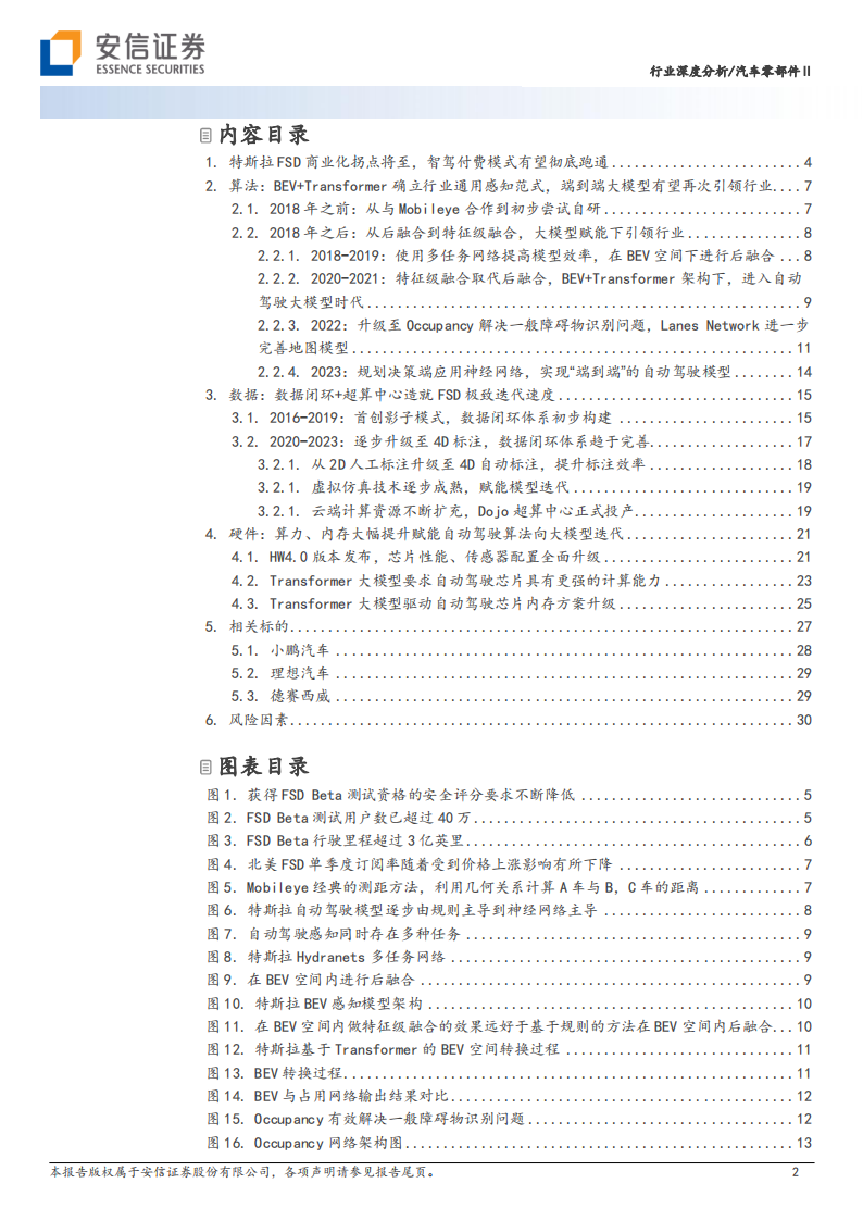 汽车行业专题报告：从特斯拉迭代历程看智能驾驶算法升级趋势_01.png