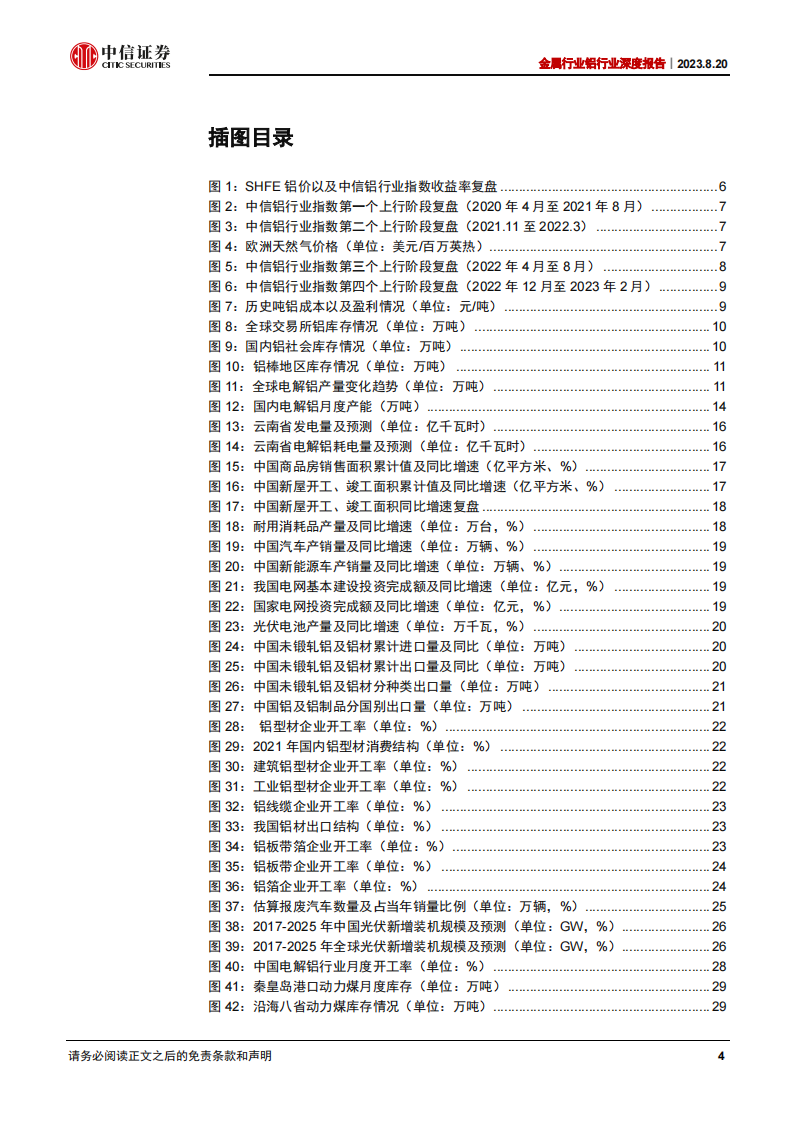 铝行业研究报告：看好盈利提升主线下的铝板块配置机会_03.png