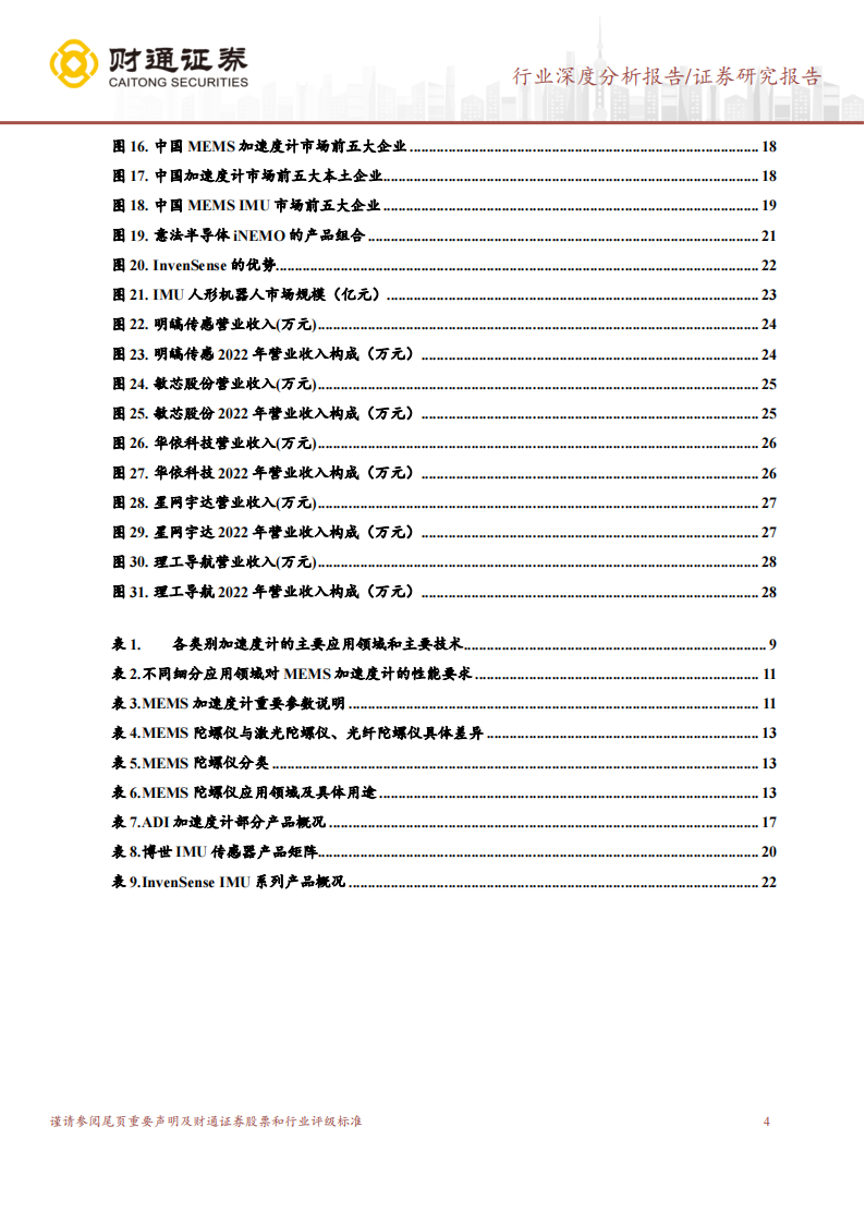 IMU行业研究报告：新兴市场打开成长空间，国内企业或迎来机遇期_03.png