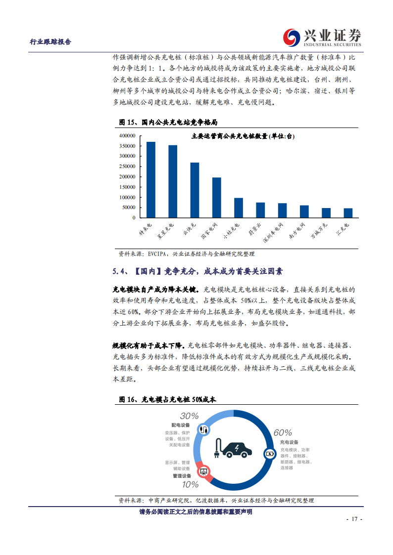 充电桩行业分析：电动车快充加速，充电桩迎来新机遇_16.png