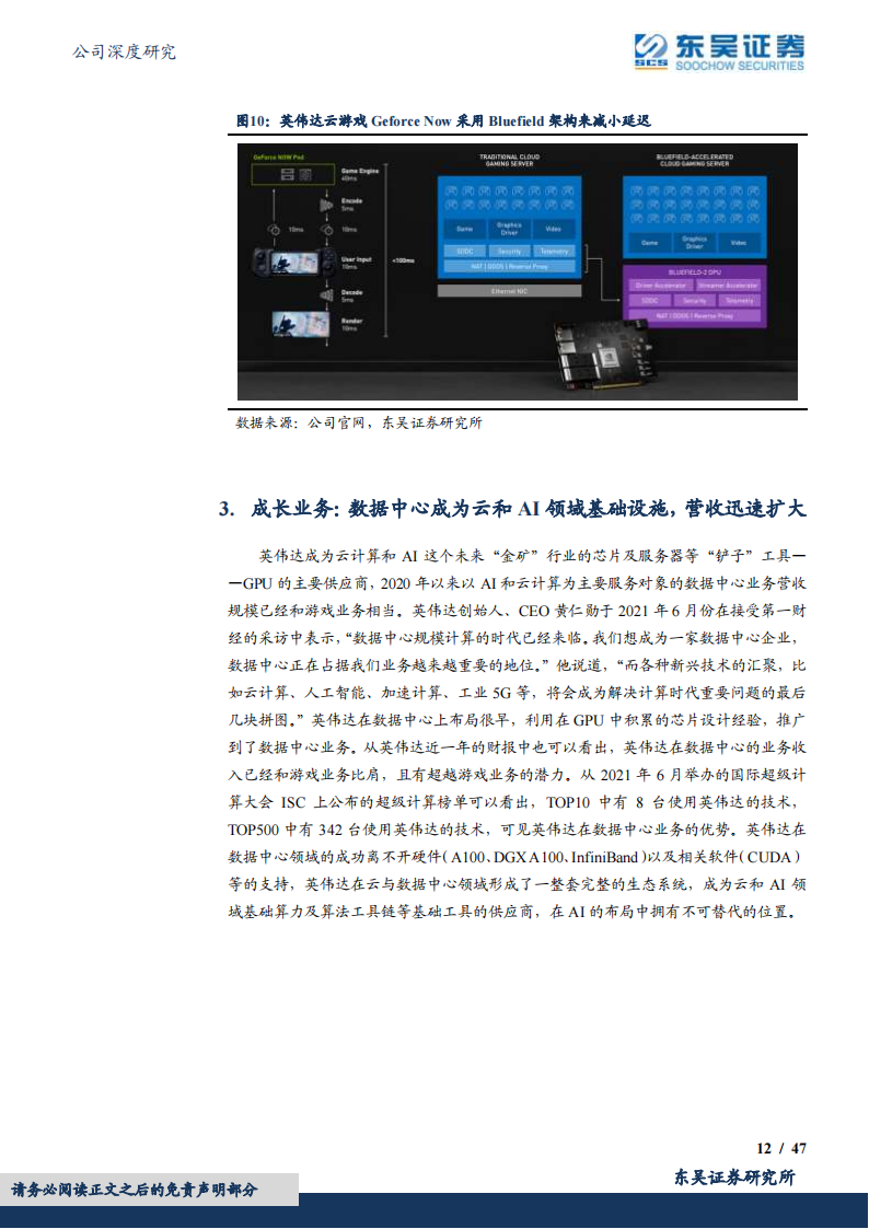 英伟达：从硬件GPU设计到软件CUDA+Omniverse开发，建立人工智能与元宇宙生态系统_11.png